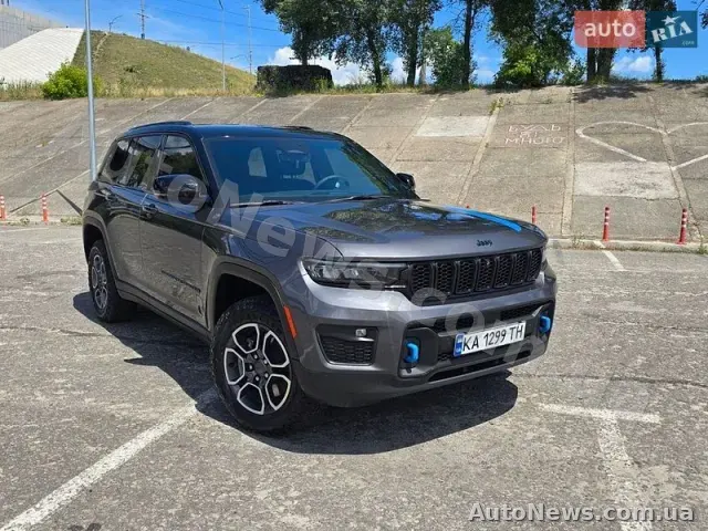 2022 Jeep Grand Cher, VIN 1C4RJYC68N8725258, держномер КА1299ТН — фото 11 (autoria)