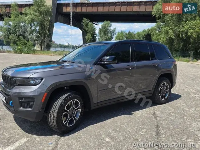 2022 Jeep Grand Cher, VIN 1C4RJYC68N8725258, держномер КА1299ТН — фото 12 (autoria)
