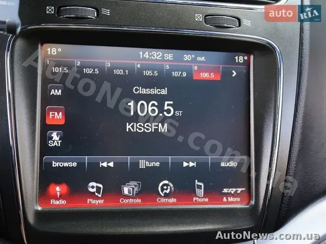 2017 Dodge Journey, VIN 3C4PDCGB3HT613028, держномер АА0061ЕЕ — фото 61 (autoria)